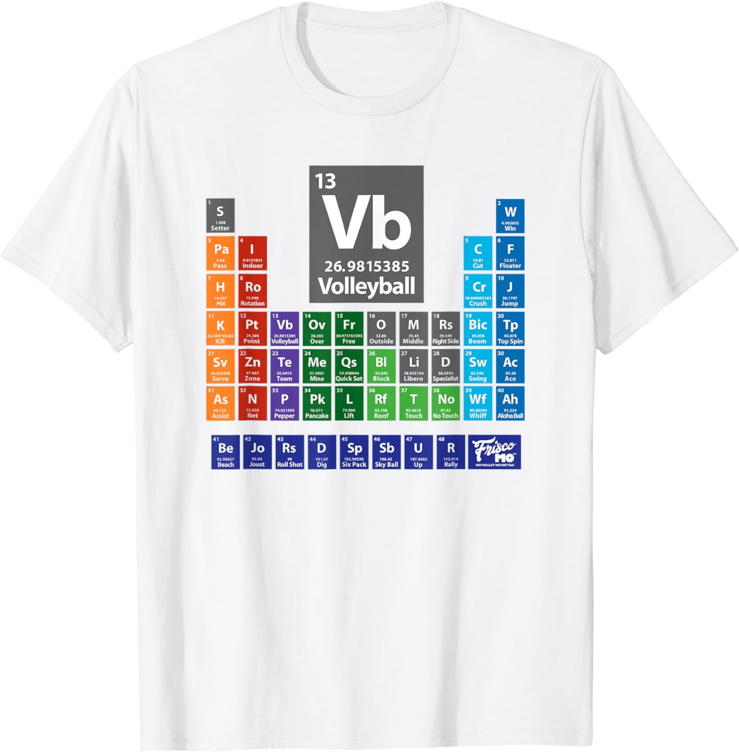 Setter Periodic Table Of Volleyball T-Shirt Setter Periodic Table Of Volleyball T-Shirt