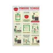 The Pomodoro Technique Poster Educational Wall Art 3 Canvas Painting Wall Art