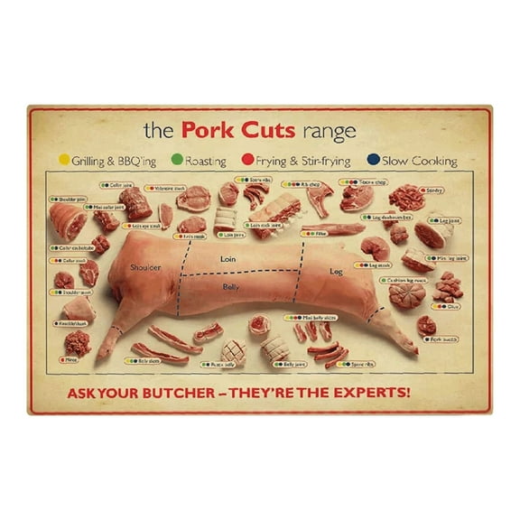 The Pork Cuts Range Farmhouse Science Wall Decor Butcher Knowledge Posters Barbecue Party Home Kitchen Decoration