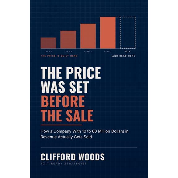 The Price Was Set Before the Sale, (Paperback)