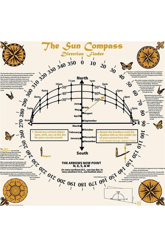 Printed Image Sun Compass Bandanna (2nd)