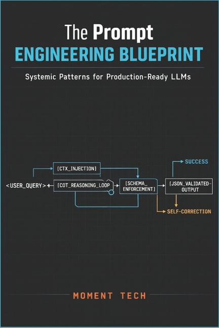 The Prompt Engineering Blueprint: Systemic Patterns for Production ...