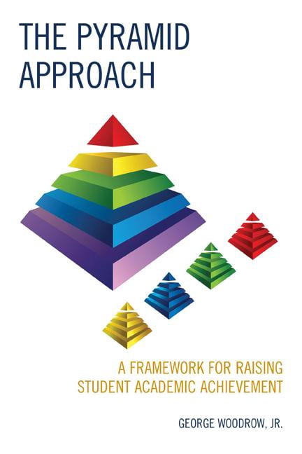 Student Leader Pyramid Pyramid Approach: A Framework for Raising Student Academic Achievement ...