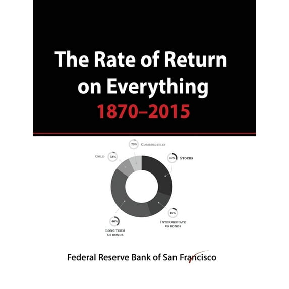 The Rate of Return on Everything, 1870-2015: Stock Market, Gold, Real Estate, Bonds and more..., (Paperback)
