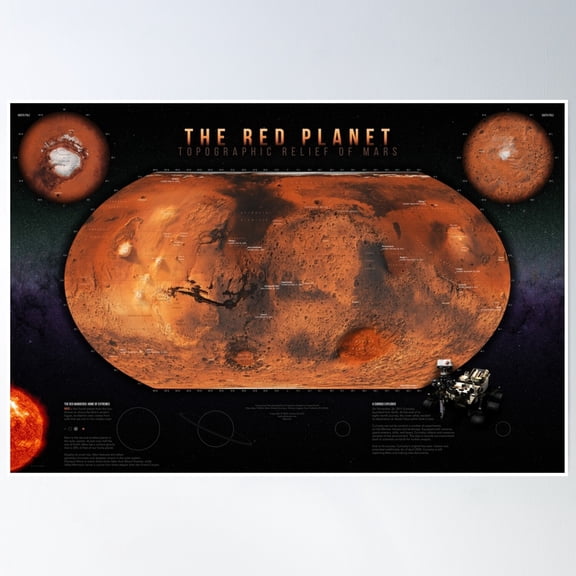 The Red Planet: Topographic Relief Of Mars Poster Wall Art, Modern Wall Decor, 8x12 UNFRAMED