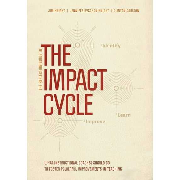 The Reflection Guide to the Impact Cycle: What Instructional Coaches Should Do to Foster Powerful Improvements in Teachi, (Spiral-Bound)
