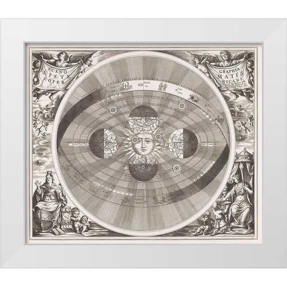 The Rijksmuseum 13x12 White Modern Wood Framed Museum Art Print Titled - Map of the Copernicus system 1708
