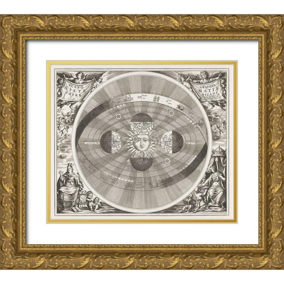 The Rijksmuseum 30x26 Gold Ornate Wood Framed with Double Matting Museum Art Print Titled - Map of the Copernicus system 1708