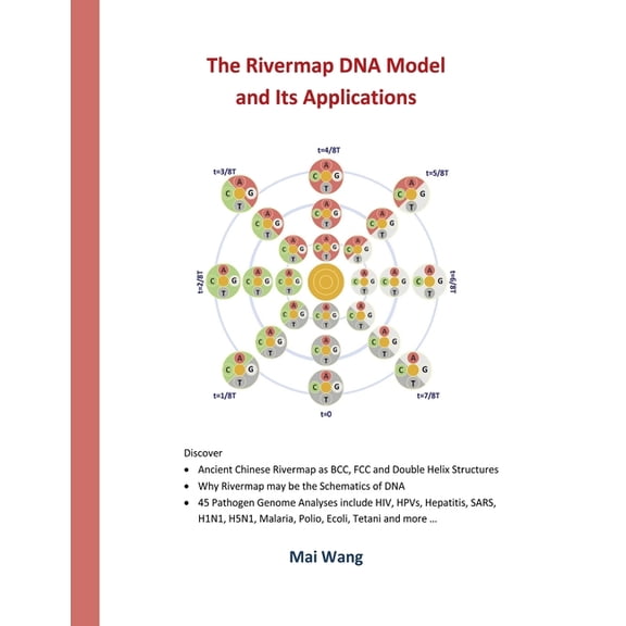 The Rivermap DNA Model and Its Applications (Paperback)