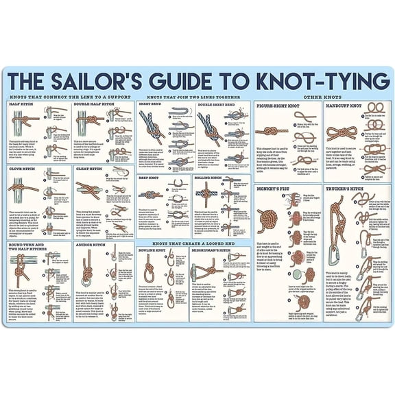 The Sailor's Guide To Knot-tying Metal Tin Signs Sailor Knowledge Posters Beginner Reference Guide Plaque Club Cave Home Room Wall Dcor 8x12 inches