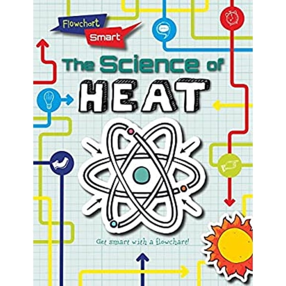 Pre-Owned The Science of Heat (Library Binding) 9781482441413