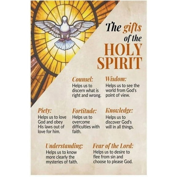 The Seven Gifts Of The Holy Spirit Poster Religious Wall Decor Print Posters  Canvas Painting Wall Art Poster for Bedroom Living Room Decor