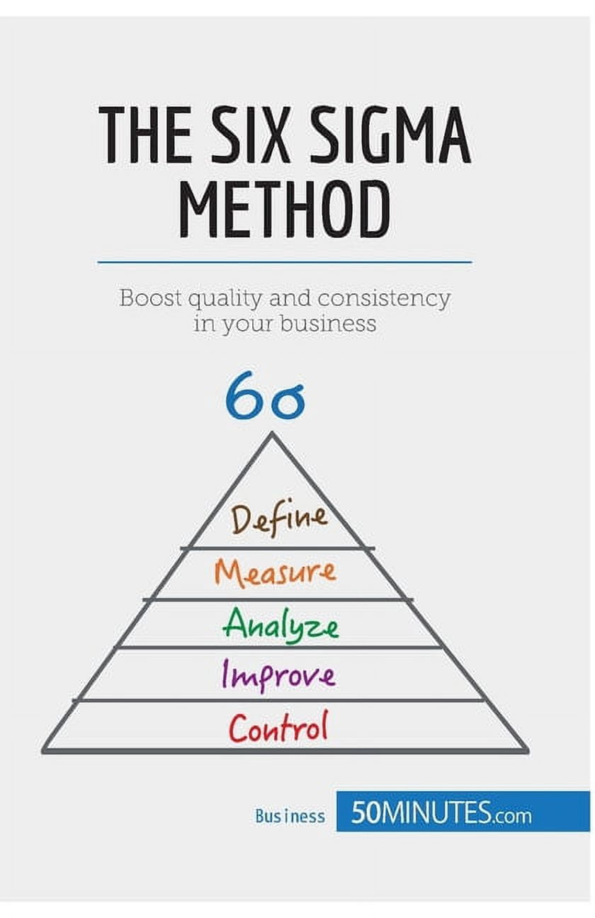 The Six Sigma Method: Boost quality and consistency in your business ...