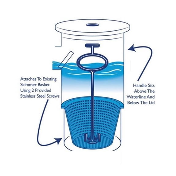 The Skimmer Angel GPIANGEL Skimmer Basket Handle