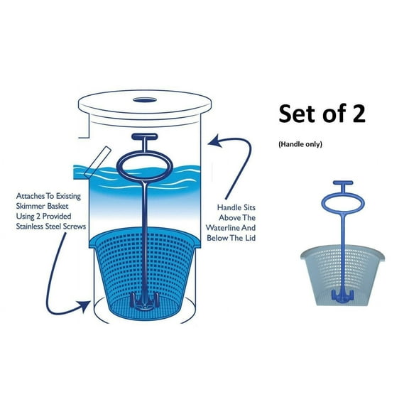 The Skimmer Angel GPIAngel Skimmer Basket Handle - Set of 2