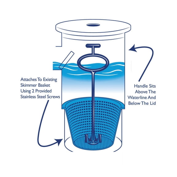The Skimmer Angel GPIAngel Skimmer Basket Handle