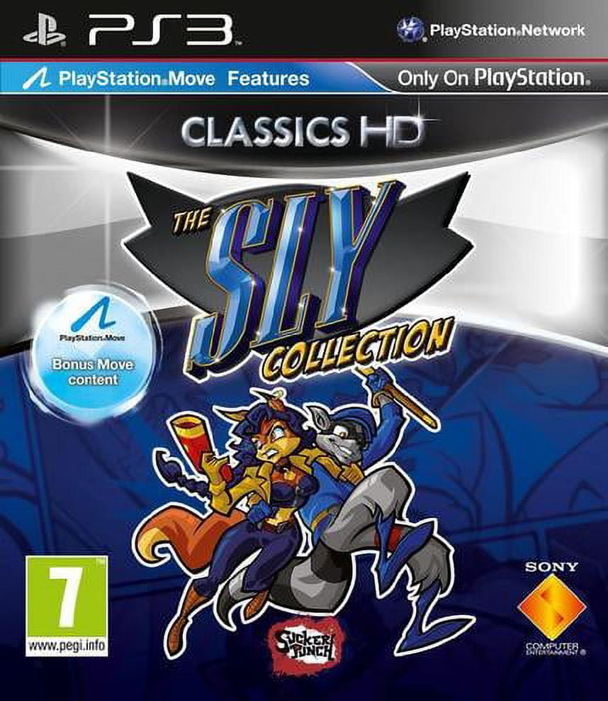 Sly Cooper Band of Thieves (custom PS2 cover version) | Poster