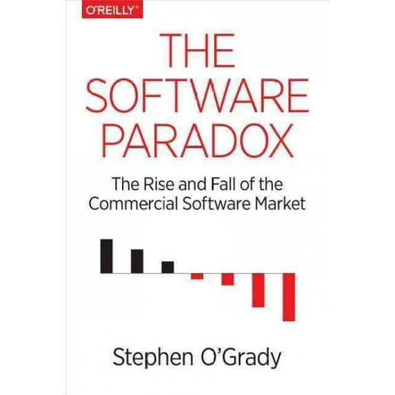 The Software Paradox (Paperback)