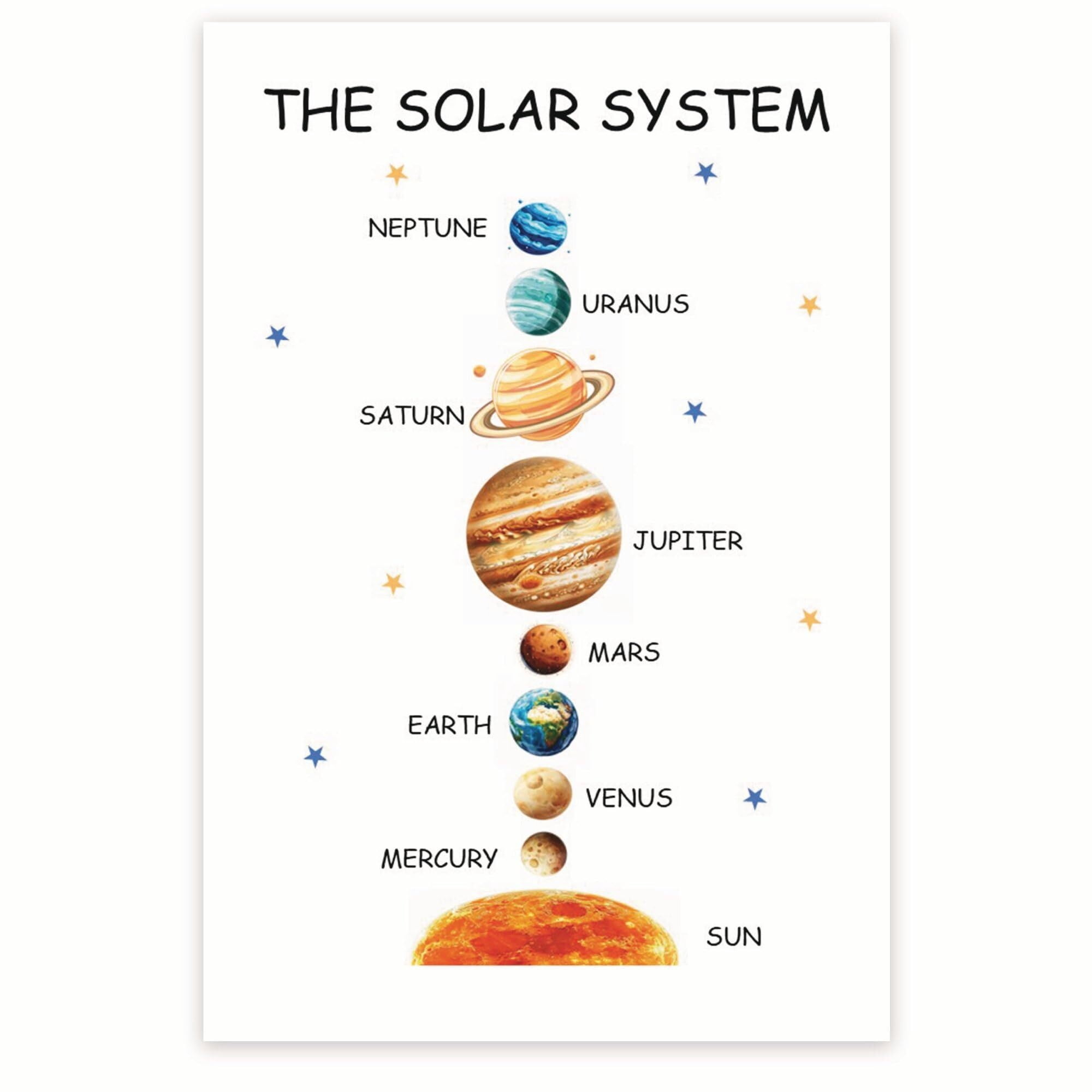 The Solar System Classroom - Learn The Planets Science Class Homeschool ...