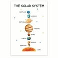 thumbnail image 1 of The Solar System Classroom - Learn The Planets Science Class Homeschool, 1 of 2