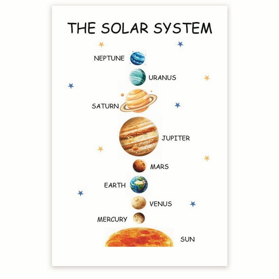 The Solar System Classroom - Learn The Planets Science Class Homeschool