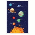 thumbnail image 1 of The Solar System Diagram Print Planet Systems Chart Space Science Chart Planetarium, 1 of 2