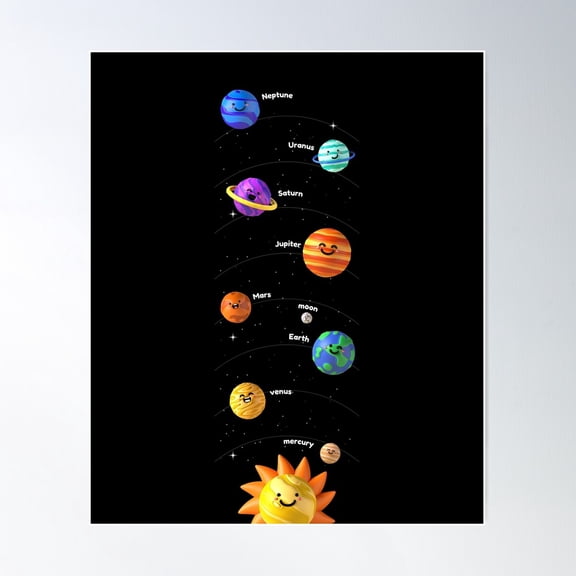The Solar System Poster Wall Art, Modern Wall Decor For Living Room Bedroom, 24x36 UNFRAMED