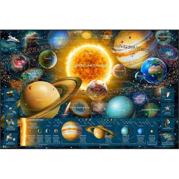 The Solar System by Adrian Chesterman Poster 36" x 24"