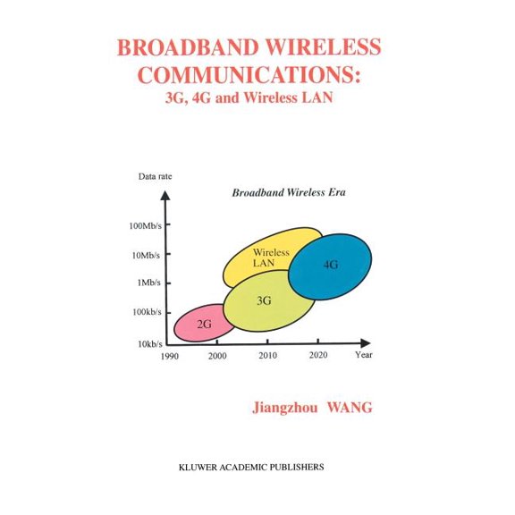 The Springer International Engineering a Broadband Wireless Communications: 3g, 4g and Wireless LAN, Book 620, (Hardcover)