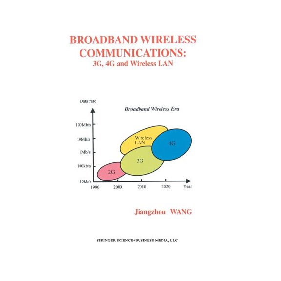The Springer International Engineering a Broadband Wireless Communications: 3g, 4g and Wireless LAN, Book 620, (Paperback)