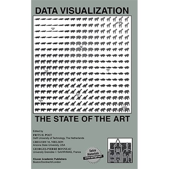 Pre-Owned The Springer International Engineering and Computer Science: Data Visualization: The State of the Art (Hardcover)