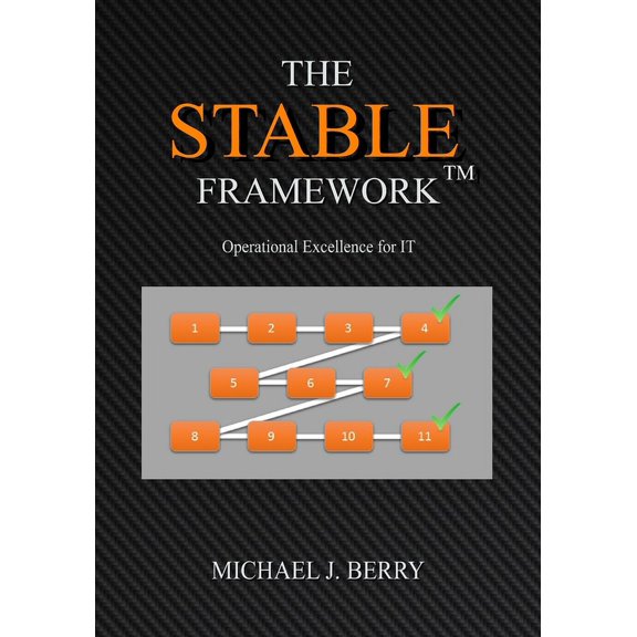 The Stable Framework(TM) (Paperback)