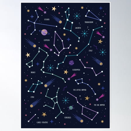 The Stars Poster Wall Art, Modern Wall Decor, 8x12 UNFRAMED