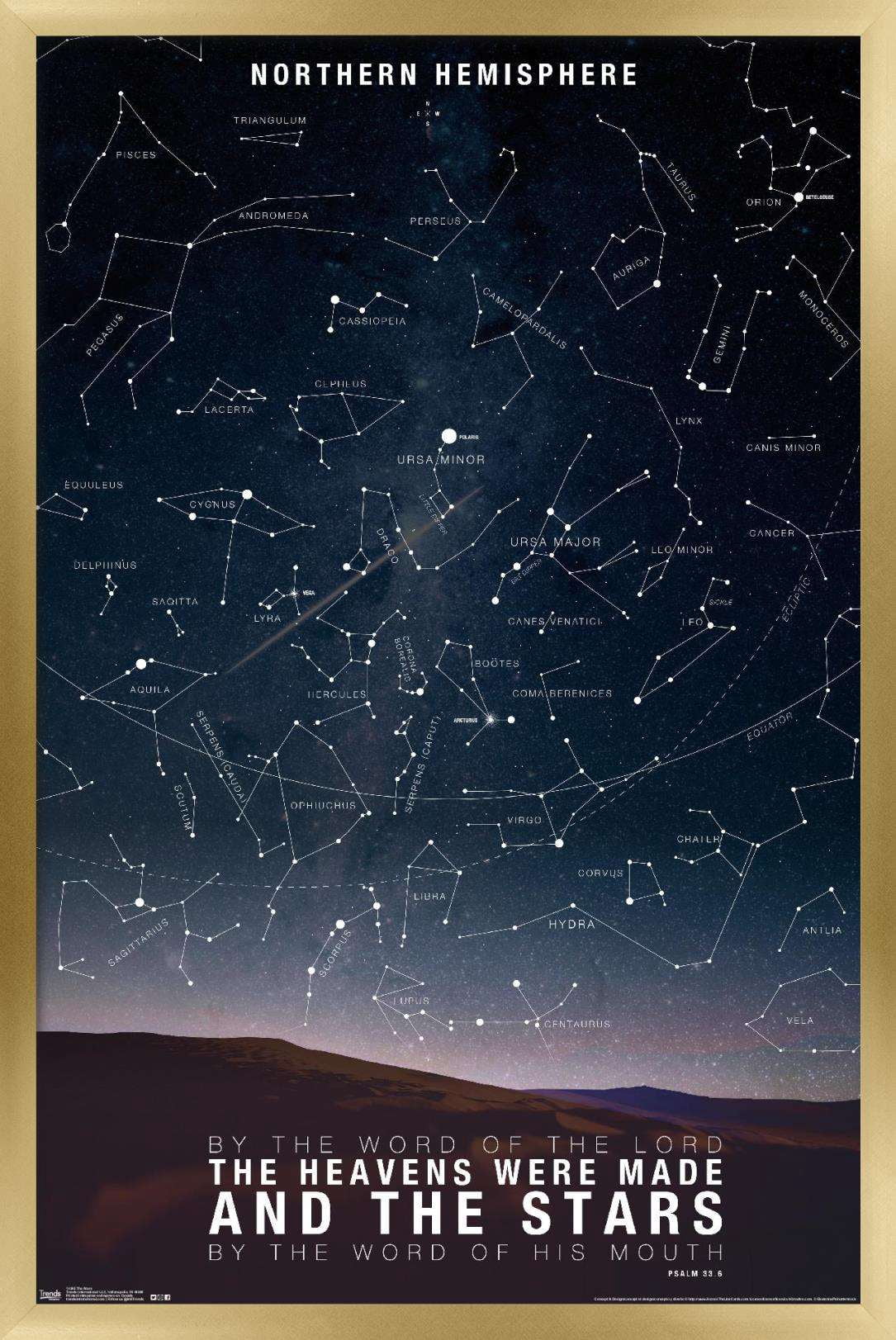 The Stars Wall Poster, 14.725" x 22.375", Framed