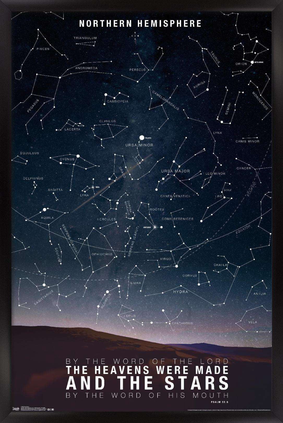 The Stars Wall Poster, 14.725" x 22.375", Framed