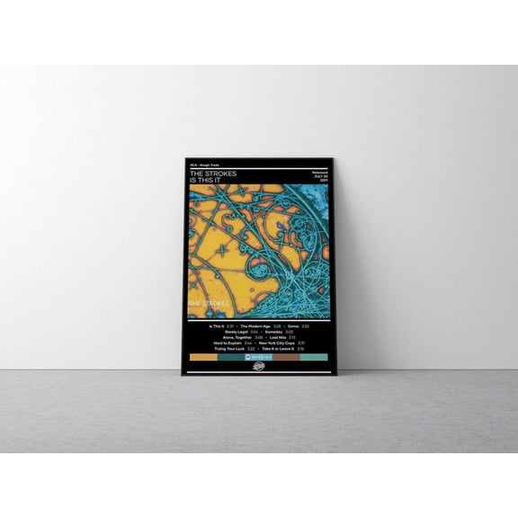 The Strokes “Is This It” Poster – Rock Music Album Cover Wall Art 8x12 UNFRAMED
