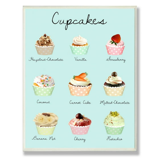The Stupell Home Decor Collection Cupcakes Textual Kitchen Wall Plaque