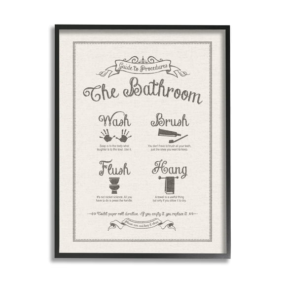 The Stupell Home Decor Collection Guide To Bathroom Procedures Linen Look Framed Giclee Texturized Art