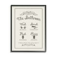 thumbnail image 1 of The Stupell Home Decor Collection Guide To Bathroom Procedures Linen Look Oversized Framed Giclee Texturized Art, 1 of 6
