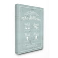 thumbnail image 1 of The Stupell Home Decor Collection Guide To Procedures Bathroom Blue Wall Art, 1 of 6