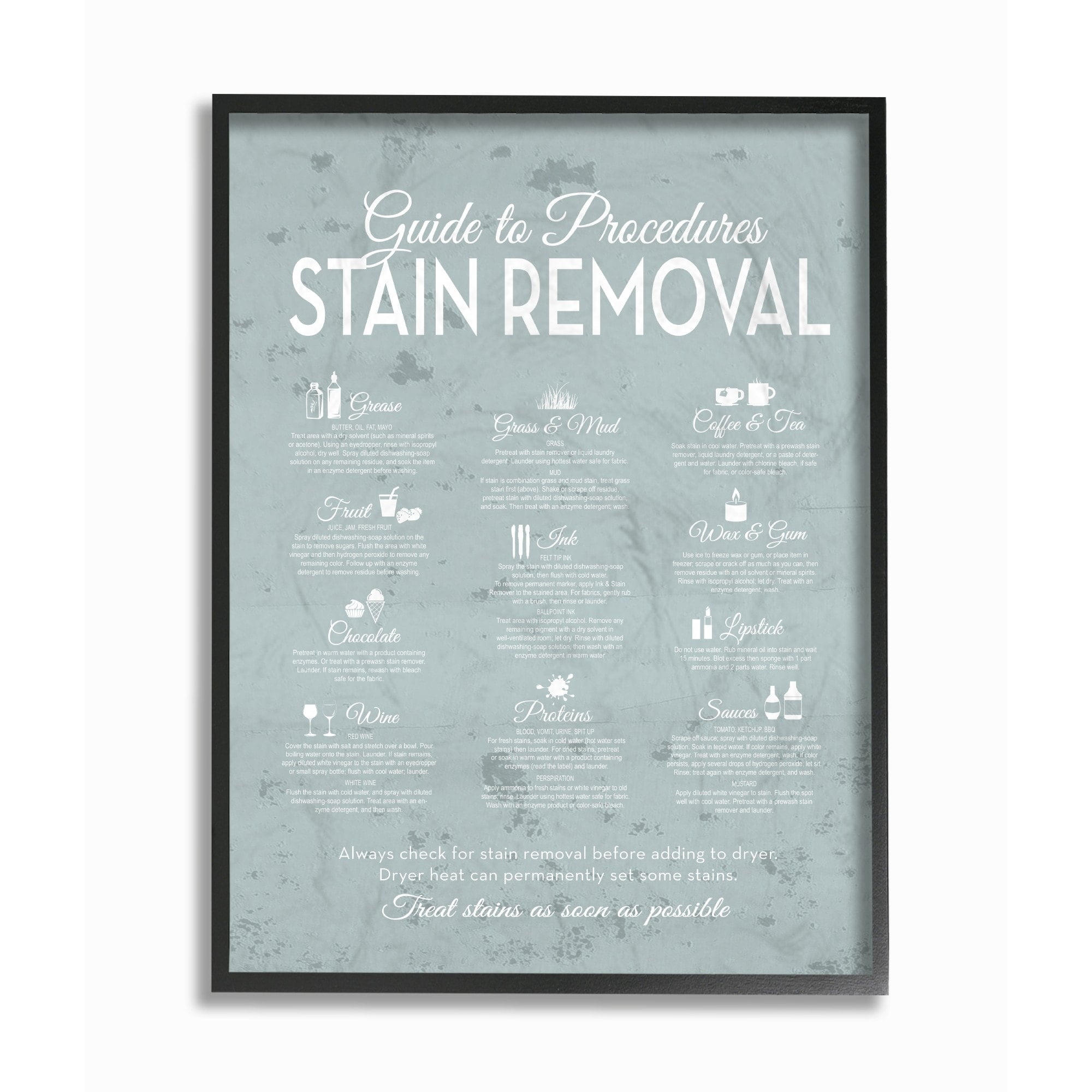 Stupell Guide To Procedures Stain Removal Framed Wall Art 16 x 20