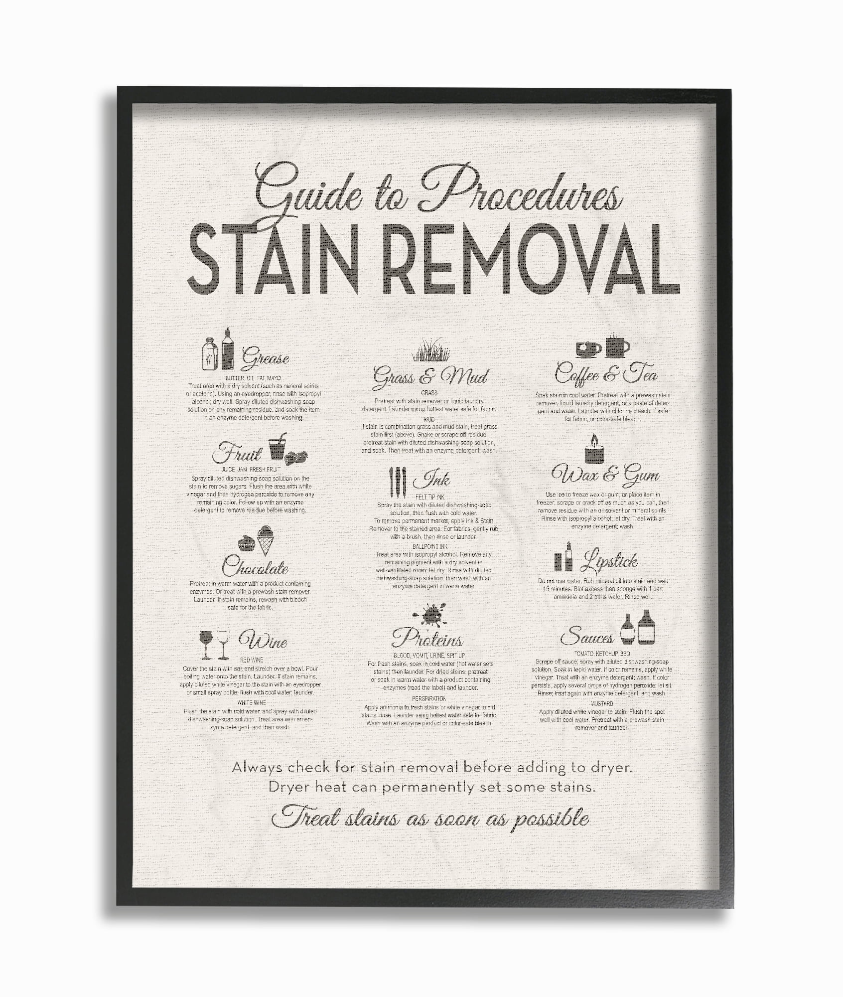 Ebony Framed Linen Look Canvas Stain Removal Guide Art