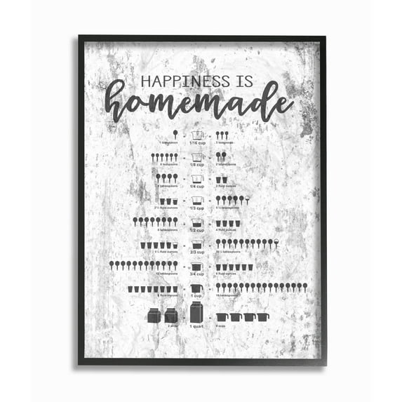 The Stupell Home Decor Collection Happiness Is Homemade Chart Wall Art