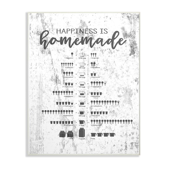 The Stupell Home Decor Collection Happiness Is Homemade Chart Wall Art