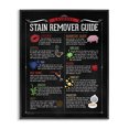 thumbnail image 1 of Stupell Industries Eclectic Laundry Stain Remover Guide Black Framed Giclee Art, 16 x 20, by Stephanie Workman Marrott, 1 of 7