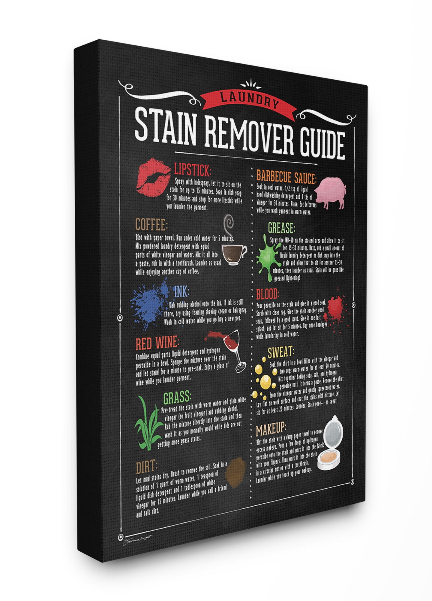 The Stupell Home Decor Collection Laundry Stain Remover Guide Wall Art