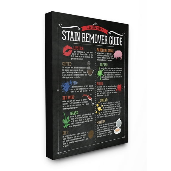 The Stupell Home Decor Collection Laundry Stain Remover Guide Wall Art