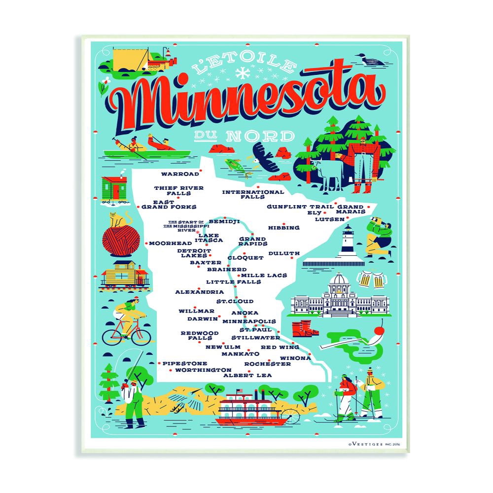 The Stupell Home Decor Collection Minnesota Light Blue and Red Illustrated Scenic Map Poster Wall Plaque Art
