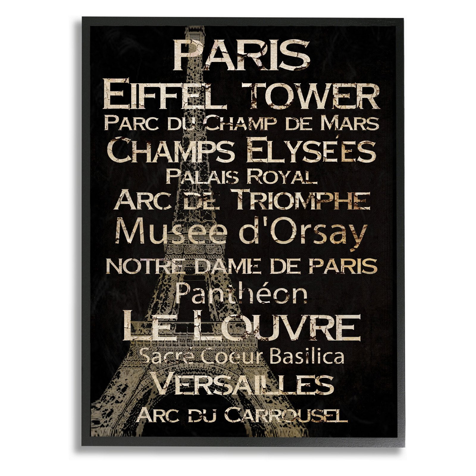 The Stupell Home Decor Collection Paris Landmark Typography Framed Texturized Art
