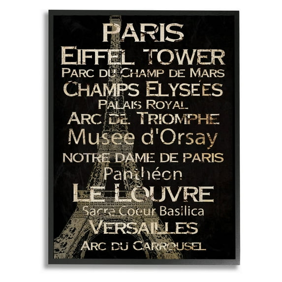 The Stupell Home Decor Collection Paris Landmark Typography Framed Texturized Art